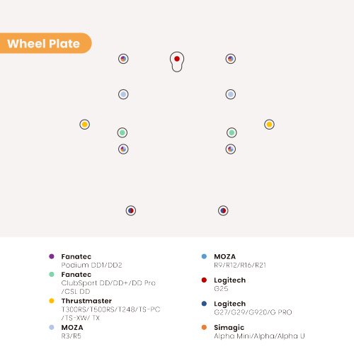 The Ultimate Steering Wheel Stand V2
